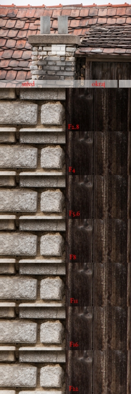 (c) Jakub Súkeník tamron 70-200 g2 sharpness